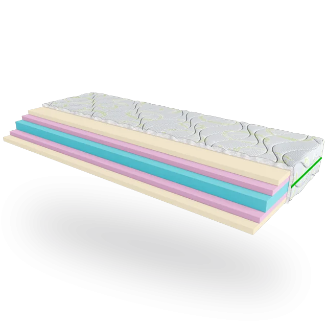 Матрац Evolution ADVANCE PRO